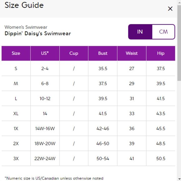 Dippin Daisys Lime Green Striped One Piece Swimsuit Size Medium NWT - Picture 3 of 12